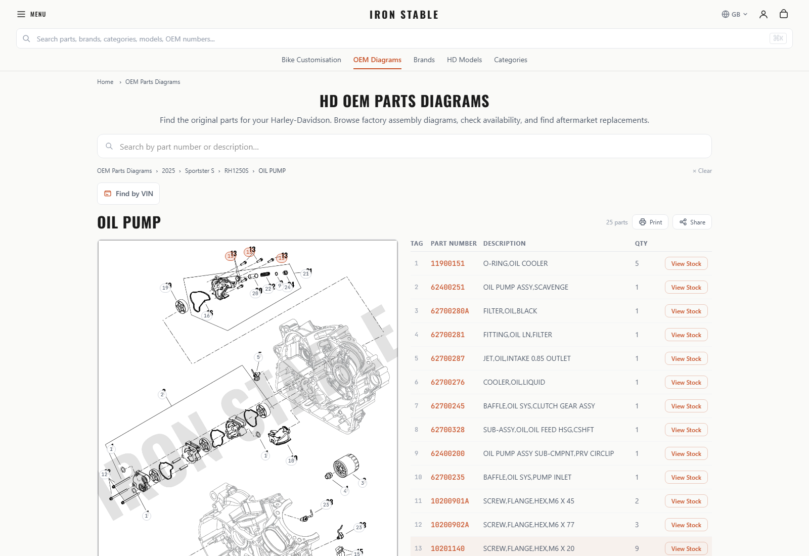 Iron Stable OEM part finder: the 2025 Sportster S RH1250S oil-pump diagram, numbered callouts and matching part-number table
